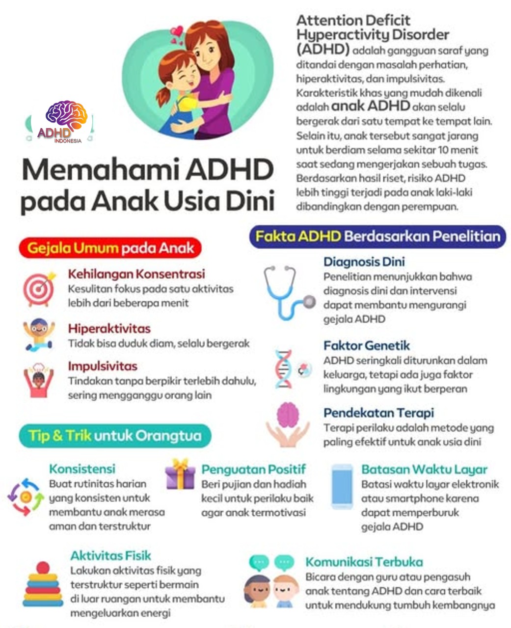 ADHD dan Potensi Bakat Anak yang Perlu Didukung di Kabupaten Bener Meriah