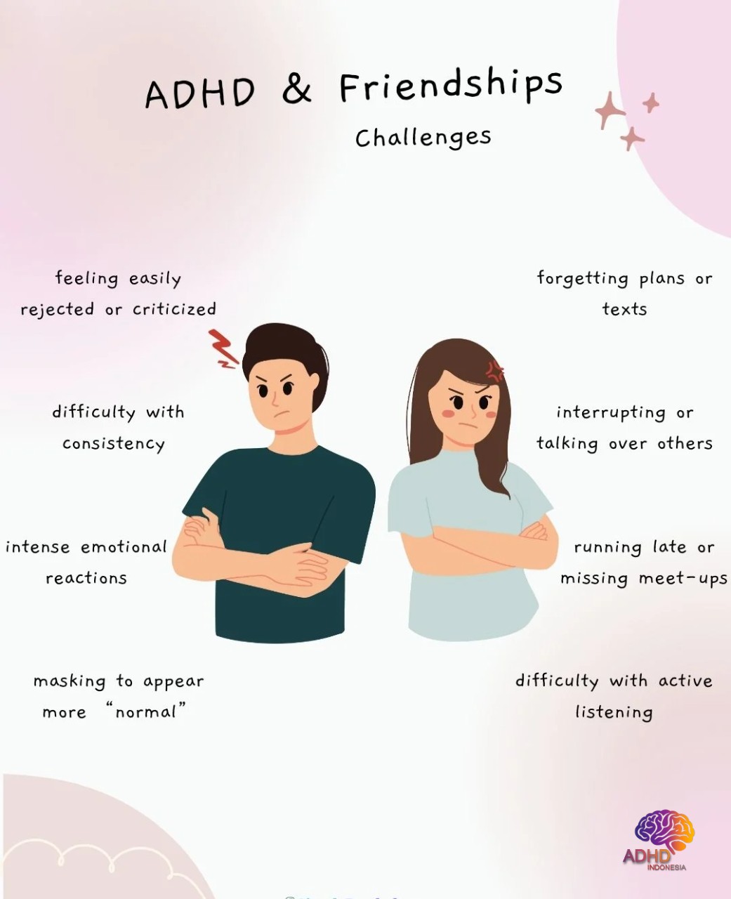 ADHD pada Anak Sekolah: Tantangan dan Pendampingan di Kabupaten Bener Meriah