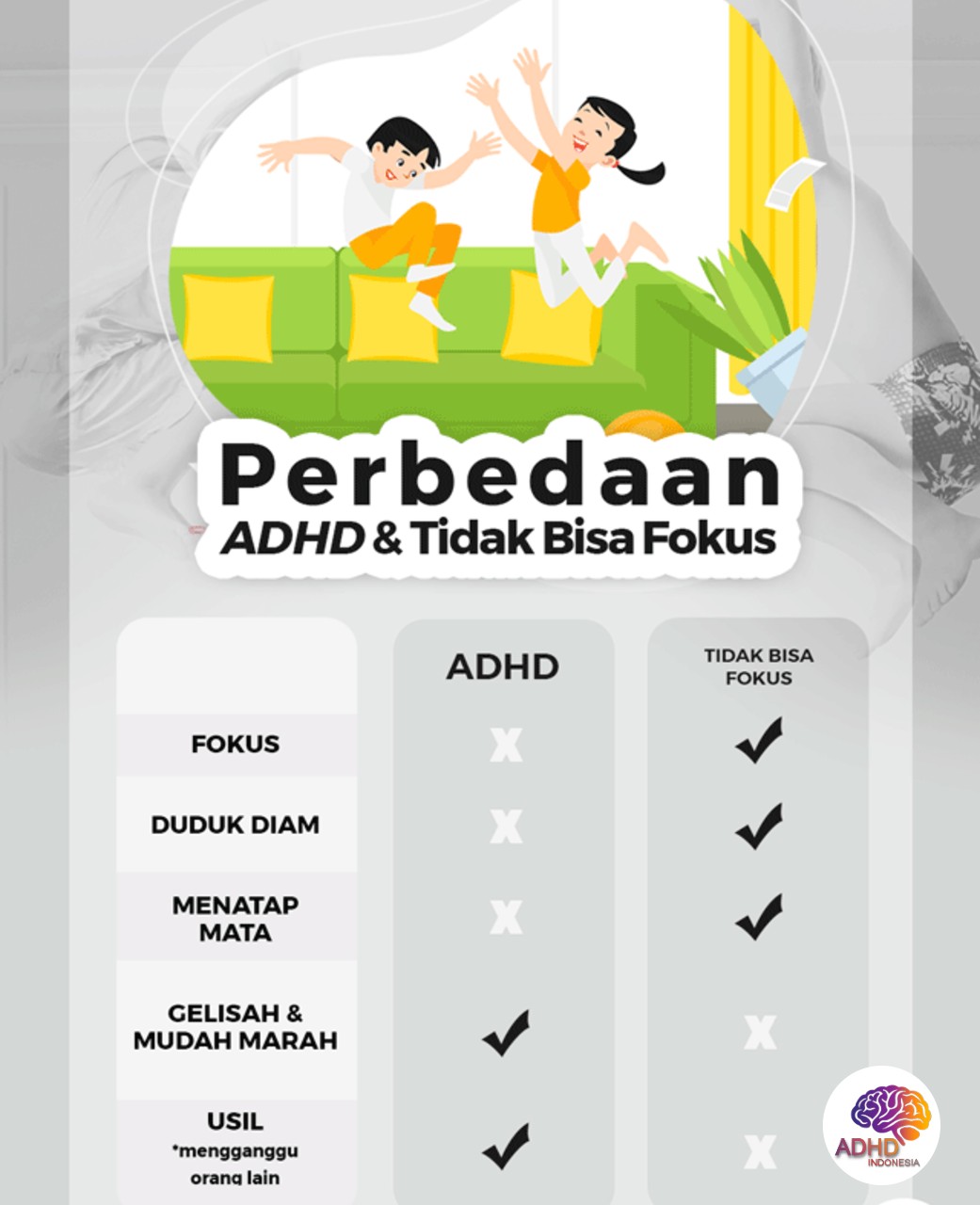 Apa Itu ADHD? Panduan Edukasi untuk Orang Tua di Kabupaten Bener Meriah
