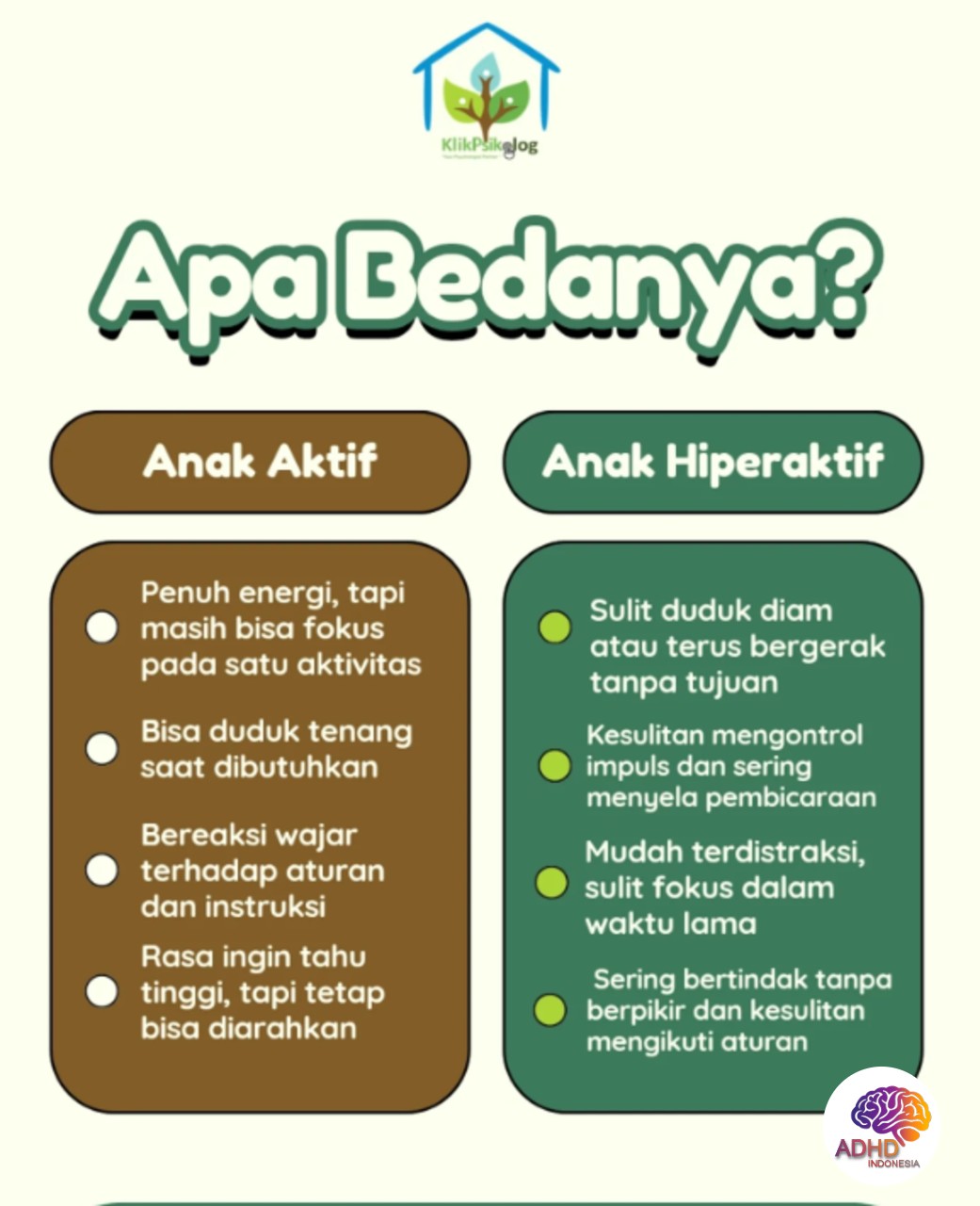 Perbedaan Anak Aktif dan ADHD yang Perlu Dipahami di Kabupaten Bener Meriah